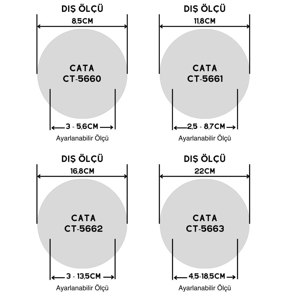 PANEL LED X-PLUS 10W GÜNIŞIĞI CATA